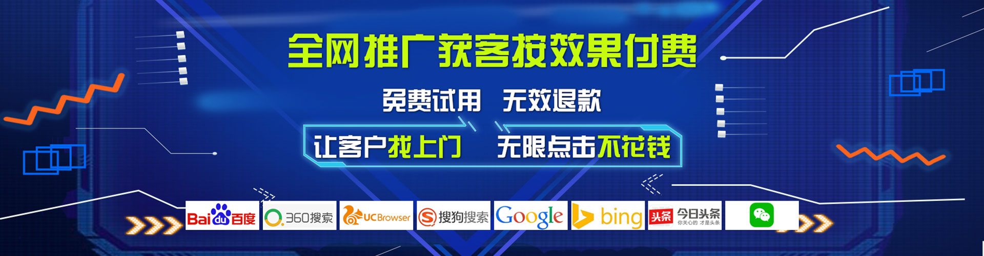 驻马店sem优化师